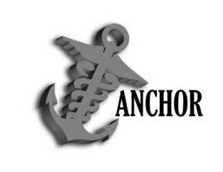ANCHOR logo