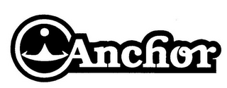 ANCHOR logo