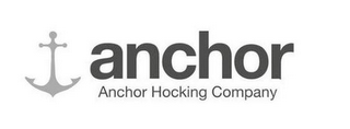 ANCHOR ANCHOR HOCKING COMPANY logo