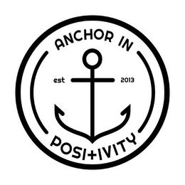ANCHOR IN POSITIVITY EST 2013 logo
