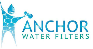 ANCHOR WATER FILTERS logo