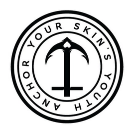 ANCHOR YOUR SKIN'S YOUTH logo