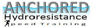 ANCHORED HYDRORESISTANCE SPEED TRAINING logo