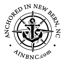 ANCHORED IN NEW BERN, NC AINBNC.COM logo