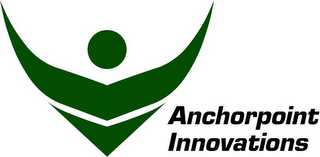 ANCHORPOINT INNOVATIONS logo