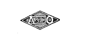 ANCO logo