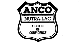 ANCO NUTRA-LAC A SHIELD OF CONFIDENCE logo