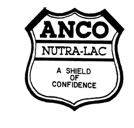 ANCO NUTRA-LAC A SHIELD OF CONFIDENCE logo
