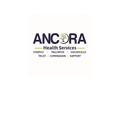 ANCORA HEALTH SERVICES HOSPICE • PALLIATIVE • HOUSECALLS TRUST • COMPASSION • SUPPORT logo