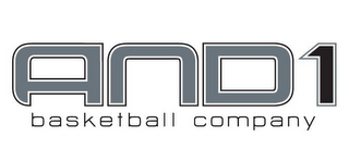 AND 1 BASKETBALL COMPANY logo