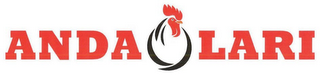ANDA LARI logo