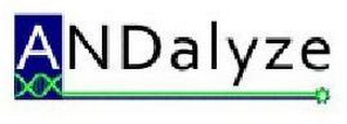 ANDALYZE logo