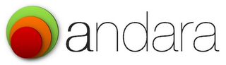 ANDARA logo