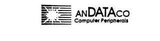 ANDATACO COMPUTER PERIPHERALS logo