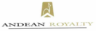 ANDEAN ROYALTY logo