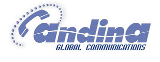 ANDINA GLOBAL COMMUNICATIONS logo