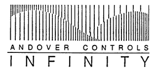 ANDOVER CONTROLS INFINITY logo