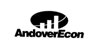 ANDOVERECON logo