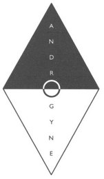 ANDROGYNE logo