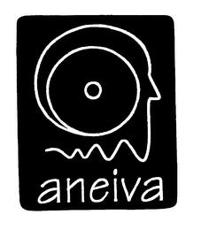 ANEIVA logo