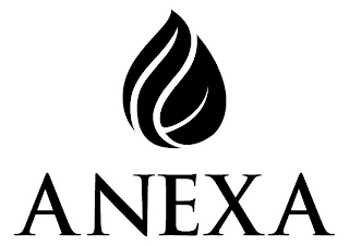 ANEXA logo