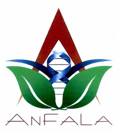 ANFALA logo