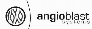 ANGIOBLAST SYSTEMS logo