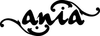 ANIA logo