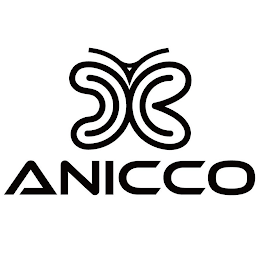 ANICCO logo