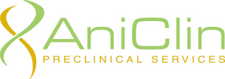 ANICLIN PRECLINICAL SERVICES logo