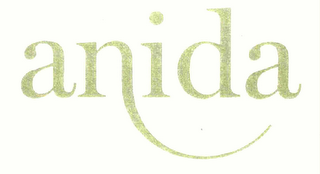 ANIDA logo