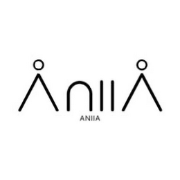 ANIIA logo