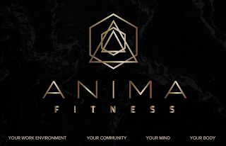 ANIMA FITNESS YOUR WORK ENVIRONMENT YOUR COMMUNITY YOUR MIND YOUR BODY logo