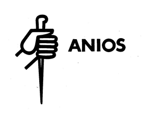ANIOS logo