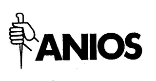 ANIOS