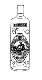 ANIS DEL MONO VINCENTE BOSCH BADALONA DULCE 1870 ANISADO REFINADO DESTILLACION ESPECIAL MARCA DE FABRICA DEPOSITADA EL MAYOR PREMIO PARIS 1878 PRIMER PREMIO MADRID 1977 logo