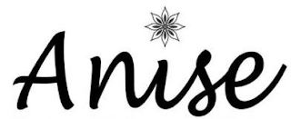 ANISE logo