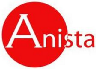 ANISTA logo