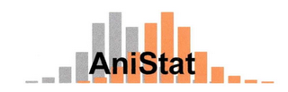 ANISTAT logo