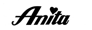 ANITA logo