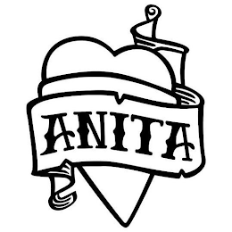 ANITA logo