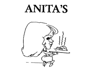 ANITA'S logo