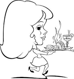 ANITA'S logo