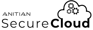 ANITIAN SECURE CLOUD logo