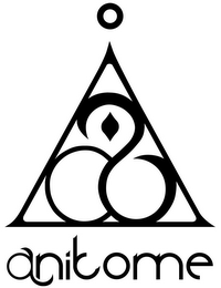 ANITOME logo