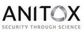 ANITOX SECURITY THROUGH SCIENCE logo
