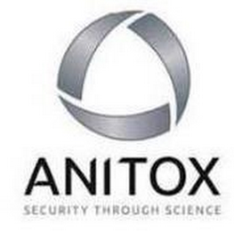 ANITOX SECURITY THROUGH SCIENCE logo