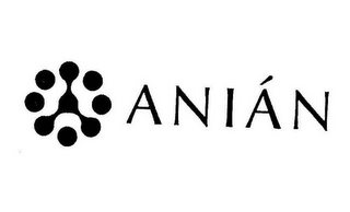 ANIÁN logo