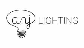 ANJ LIGHTING logo