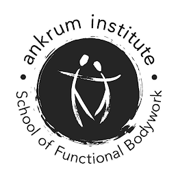 ANKRUM INSTITUTE · SCHOOL OF FUNCTIONAL BODYWORK · logo